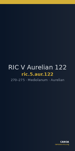 RIC V Aurelian 122 — CANOA