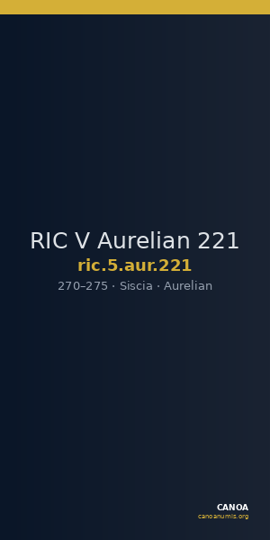 RIC V Aurelian 221 — CANOA