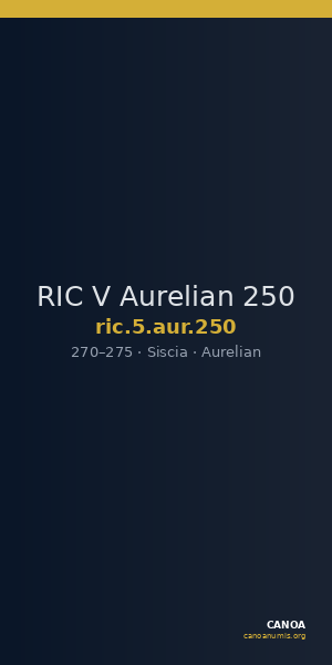 RIC V Aurelian 250 — CANOA