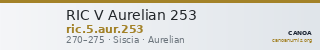 RIC V Aurelian 253 — CANOA