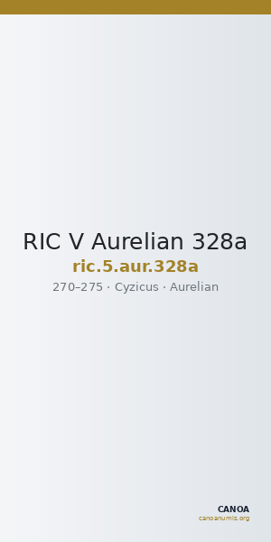 RIC V Aurelian 328a — CANOA