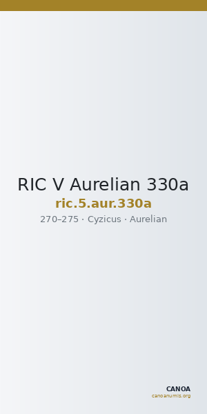 RIC V Aurelian 330a — CANOA