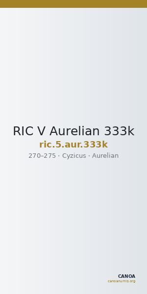 RIC V Aurelian 333k — CANOA