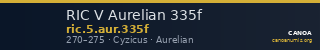 RIC V Aurelian 335f — CANOA