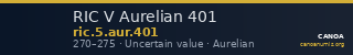 RIC V Aurelian 401 — CANOA