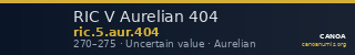 RIC V Aurelian 404 — CANOA