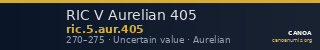 RIC V Aurelian 405 — CANOA