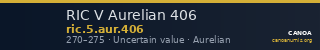 RIC V Aurelian 406 — CANOA