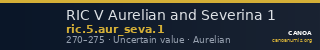 RIC V Aurelian and Severina 1 — CANOA