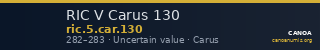 RIC V Carus 130 — CANOA