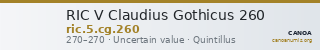 RIC V Claudius Gothicus 260 — CANOA