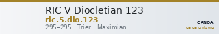 RIC V Diocletian 123 — CANOA