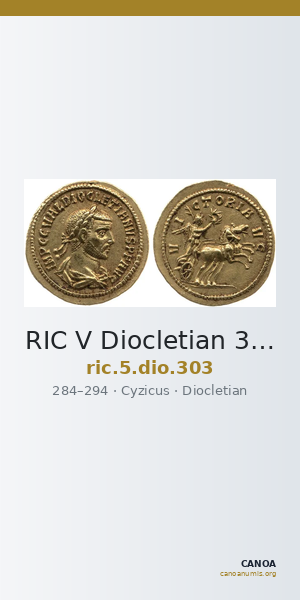 RIC V Diocletian 303 — CANOA