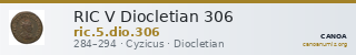 RIC V Diocletian 306 — CANOA