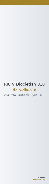 RIC V Diocletian 318 — CANOA