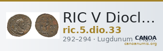 RIC V Diocletian 33 — CANOA