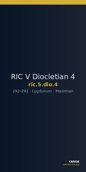 RIC V Diocletian 4 — CANOA