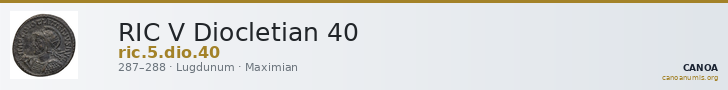 RIC V Diocletian 40 — CANOA
