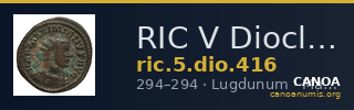 RIC V Diocletian 416 — CANOA