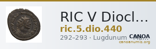 RIC V Diocletian 440 — CANOA