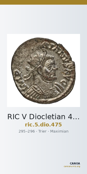 RIC V Diocletian 475 — CANOA