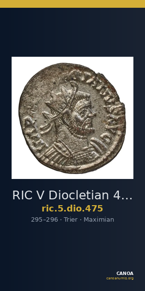 RIC V Diocletian 475 — CANOA