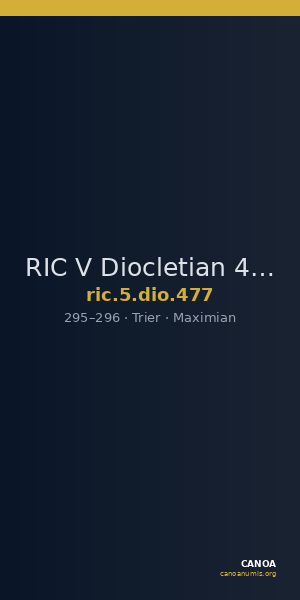 RIC V Diocletian 477 — CANOA