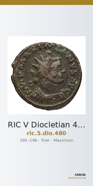 RIC V Diocletian 480 — CANOA