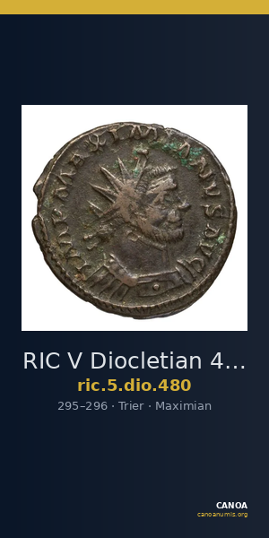 RIC V Diocletian 480 — CANOA