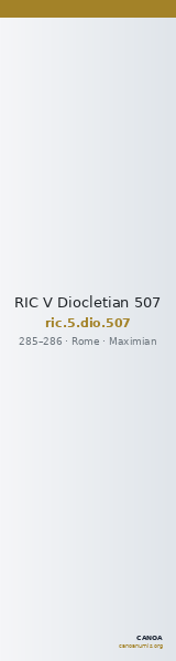 RIC V Diocletian 507 — CANOA