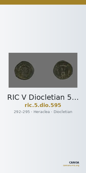 RIC V Diocletian 595 — CANOA