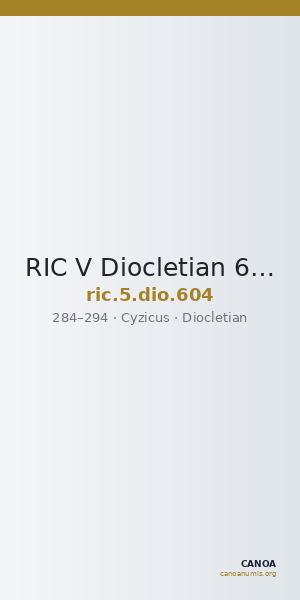 RIC V Diocletian 604 — CANOA