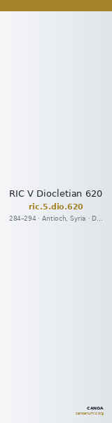 RIC V Diocletian 620 — CANOA