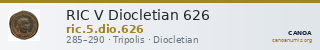 RIC V Diocletian 626 — CANOA