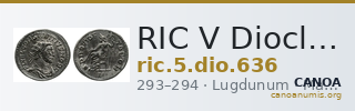 RIC V Diocletian 636 — CANOA
