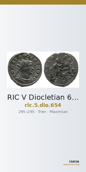 RIC V Diocletian 654 — CANOA