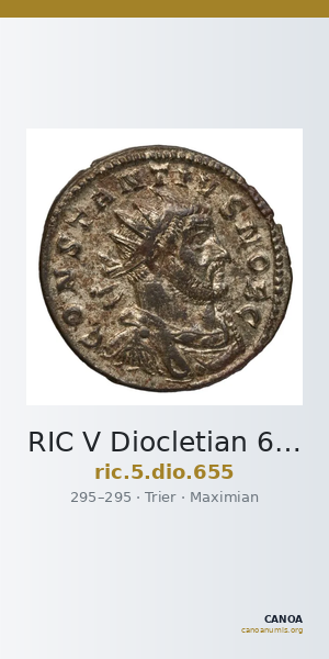 RIC V Diocletian 655 — CANOA