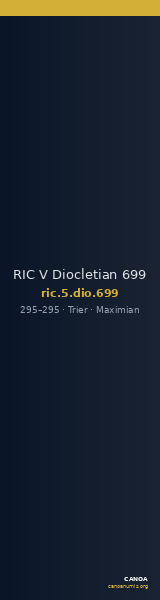 RIC V Diocletian 699 — CANOA