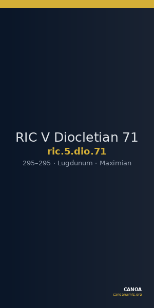 RIC V Diocletian 71 — CANOA
