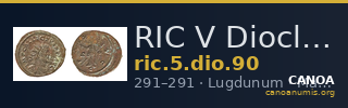 RIC V Diocletian 90 — CANOA