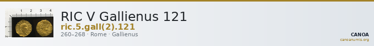 RIC V Gallienus 121 — CANOA