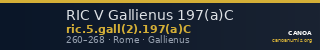 RIC V Gallienus 197(a)C — CANOA