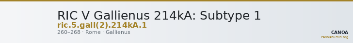 RIC V Gallienus 214kA: Subtype 1 — CANOA