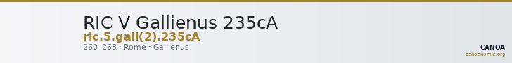 RIC V Gallienus 235cA — CANOA