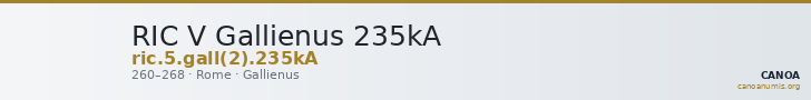 RIC V Gallienus 235kA — CANOA