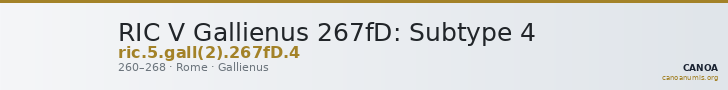 RIC V Gallienus 267fD: Subtype 4 — CANOA