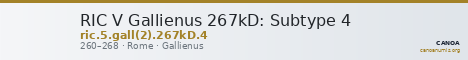 RIC V Gallienus 267kD: Subtype 4 — CANOA