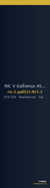 RIC V Gallienus 457: Subtype 2 — CANOA