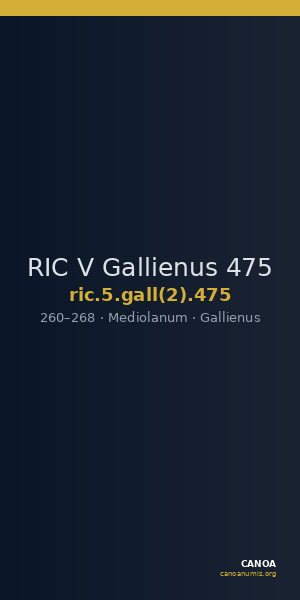 RIC V Gallienus 475 — CANOA