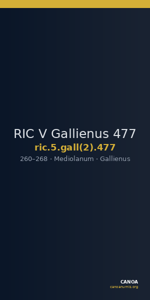 RIC V Gallienus 477 — CANOA